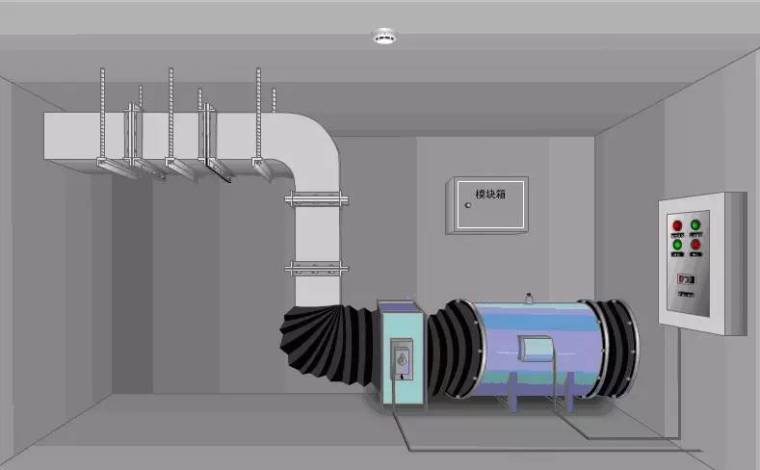 防排煙系統(tǒng)維護保養(yǎng)